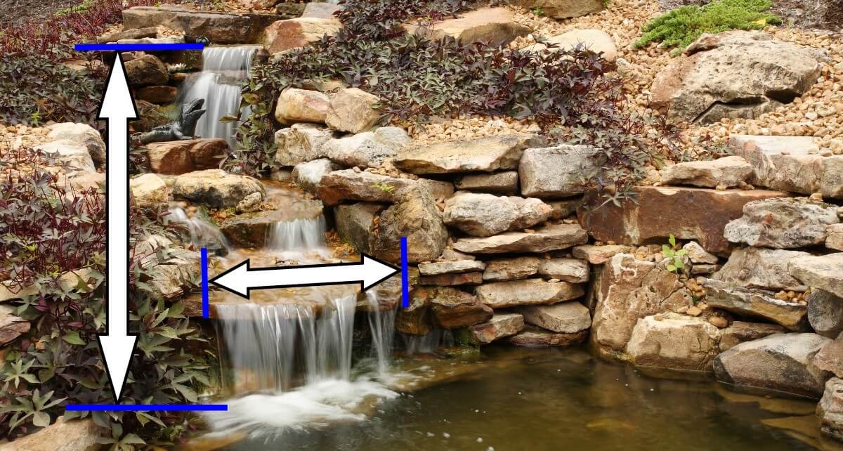 How To Choose Pond Waterfall Pumps And Pond Filters - Pond Market