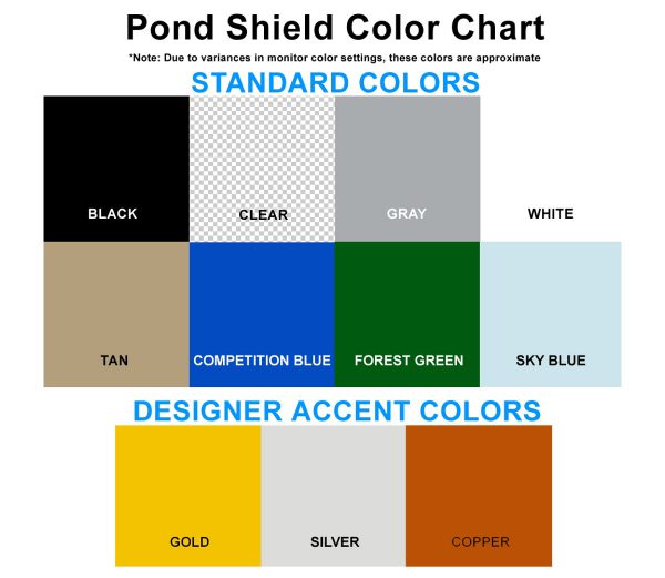 Pond Armor Non-Toxic Pond Shield Epoxy Sealer Sky Blue